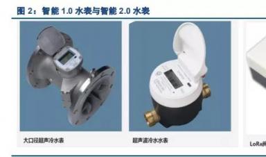 智能水表行業(yè)深度報(bào)告：迎接智慧水務(wù)，擁抱智能水表3.0